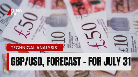 GBP USD Daily Chart Forecast for July 31, 2023 by Nina Fx - YouTube