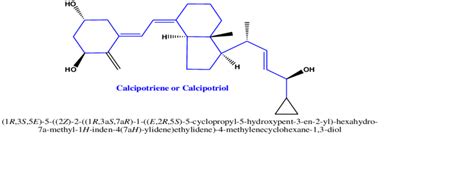 Chemical structure of Calcipotriene or Calcipotriol. | Download ...