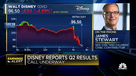 Disney CEO Bob Iger says Disney+ is on a path towards profitability ...