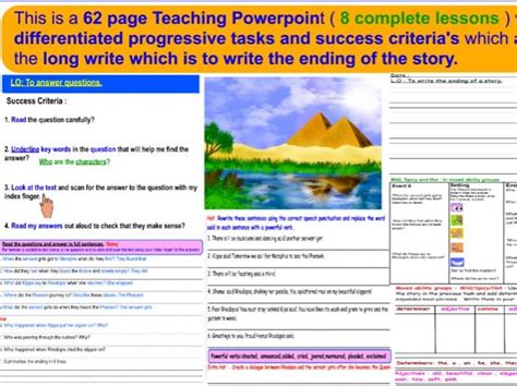 The Egyptian Cinderella - writing the story | Teaching Resources