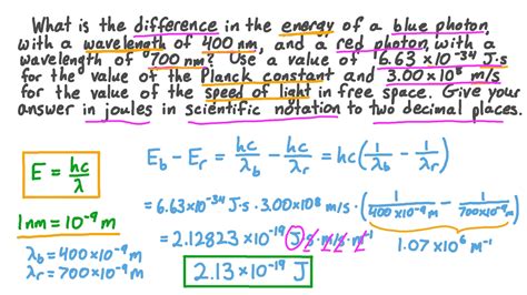 What Is Planck S Equation For Energy Of A Photon - Tessshebaylo