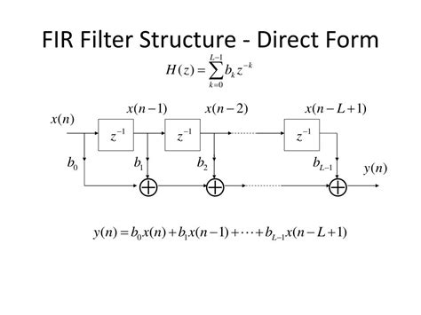 PPT - FIR Filter Design & Implementation PowerPoint Presentation - ID:6684535