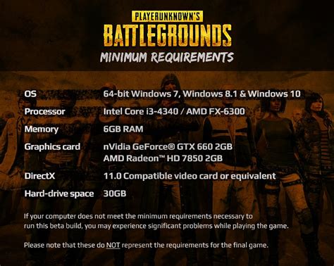 Pubg System Requirements - supermarketlasopa