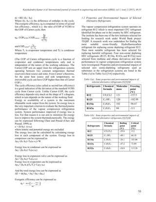 IJREI_Thermodynamic study of R134a in Vapour Compression Refrigeration ...