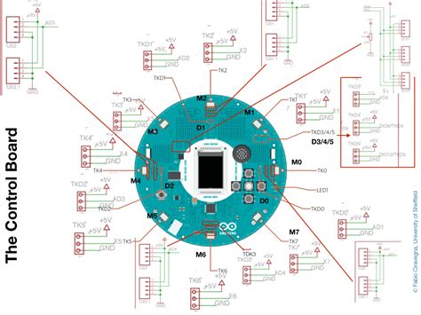 Grappling with the Arduino Robot Control Board - Grappling with electronics