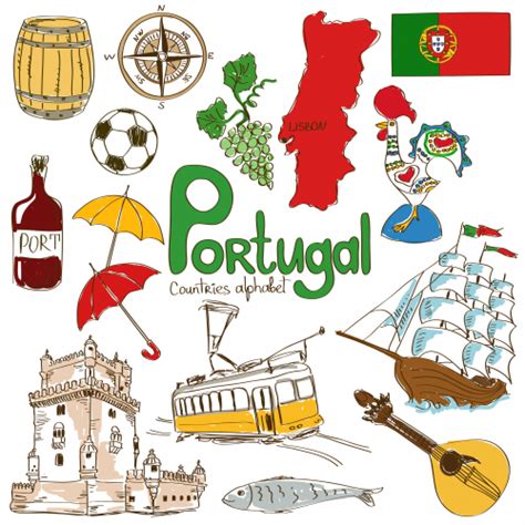 Portugal Culture Map Printable - KidsPressMagazine.com | Learn portuguese, Flags of european ...