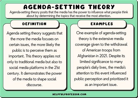 Agenda Setting Theory (Definition, Examples, & Criticisms)