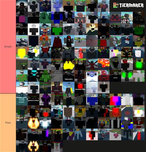 Trollge Universe Incident Smash or Pass Tier List (Community Rankings) - TierMaker