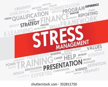 Stress Management Word Cloud Business Concept Stock Illustration ...