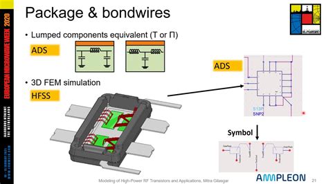 EuMW 20 - Modeling of High-Power RF Transistors and Applications - YouTube