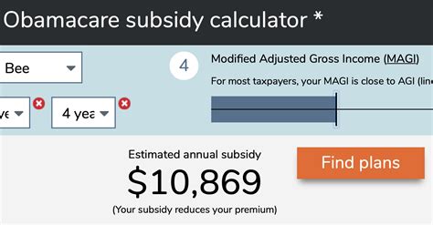 Healthcare.Gov Subsidy Calculator 2024 - Ayn Magdalena