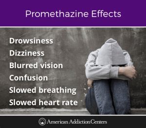 What Is Promethazine & How Can It Be Abused? | Laguna Treatment