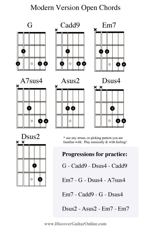 71 best Guitar tabs and chords images on Pinterest | Guitar songs, Ukulele worship songs and Songs