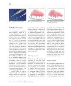 33 Month Pinhole® Case Study - Pinhole® Surgical Technique