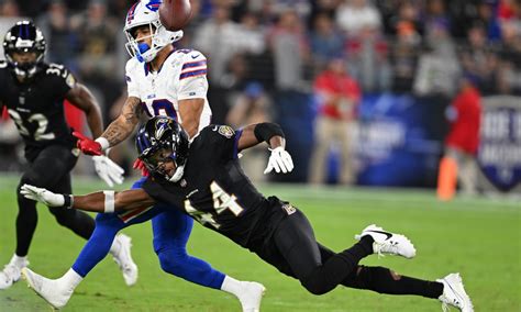 Instant analysis of Ravens 35-10 win over the Bills in Week 4