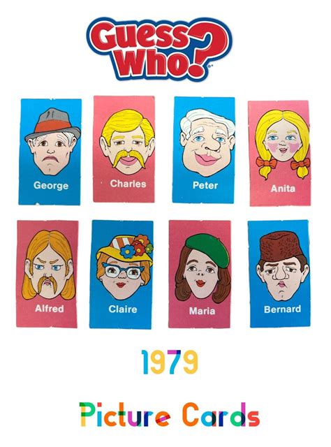 Guess Who? PowerPoint Game Teaching Resources | lupon.gov.ph