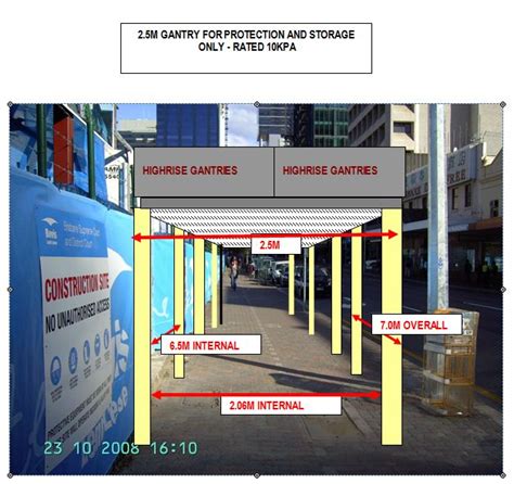 Gantry Basic Dimensions – Highrise Gantries