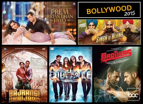 Top 10 Highest Openings of 2015: Year's Biggest Opener Bollywood Movies