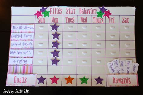 Star Behavior Charts re-born! - The Sunny Side Up Blog | Kids rewards ...