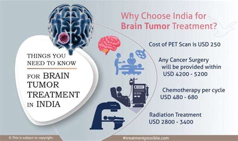 Brain Tumor Treatment | Treatment Possible