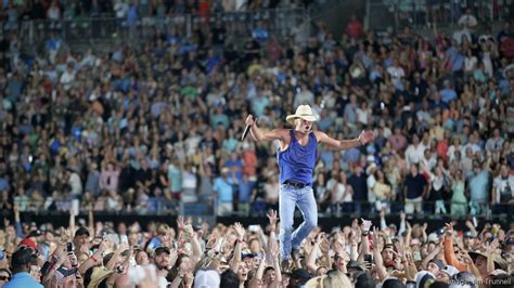 Bank of America Stadium concerts bolster Charlotte tourism sector ...