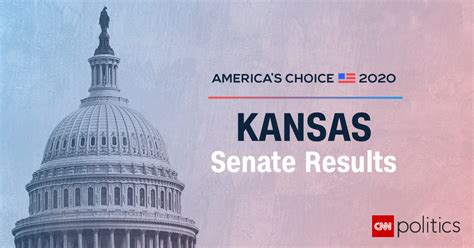 Kansas Senate Election Results and Maps 2020