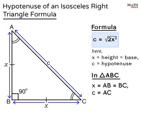 Hypotenuse of a Triangle – Definition, Formulas
