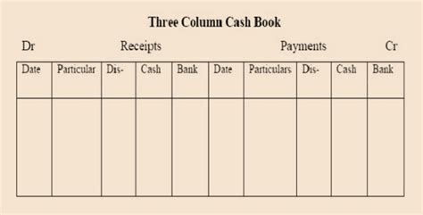 Bank reconciliation Statement: Preparation and Format | Gemanalyst – Page 2