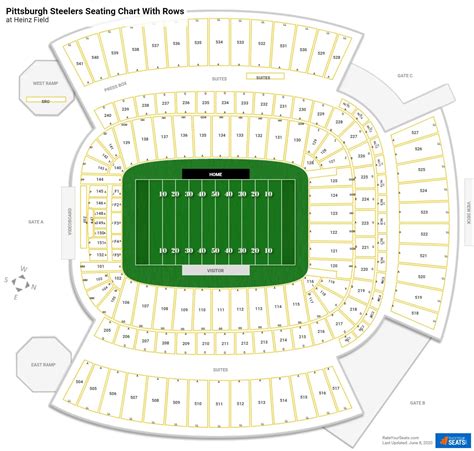 Heinz Field Interactive Seating Chart Rows | Brokeasshome.com