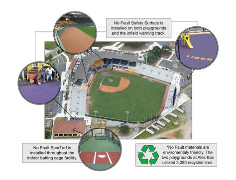 No Fault Sport Group: Spotlight: LSU Baseball Alex Box Stadium