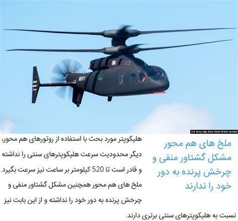 Sikorsky-Boeing’s SB-1 Defiant Helicopter | gooyadaily | Page 3