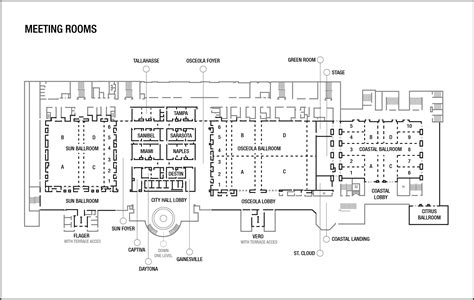 Party Venue Kissimmee FL | Gaylord Palms Resort & Convention Center