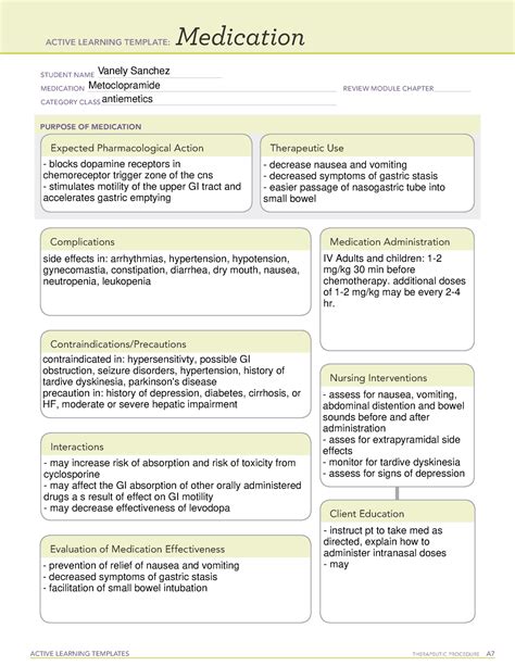 Metoclopramide Medication Template