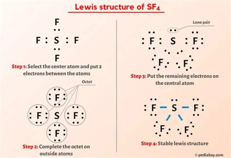 Lewis Structure For Sf4