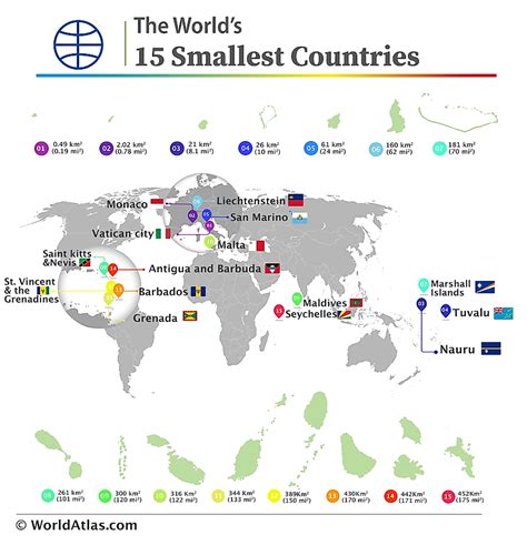 The Smallest Countries In The World - WorldAtlas