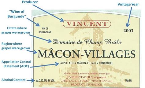 How to read a French wine label like a connoisseur, Pt. 1