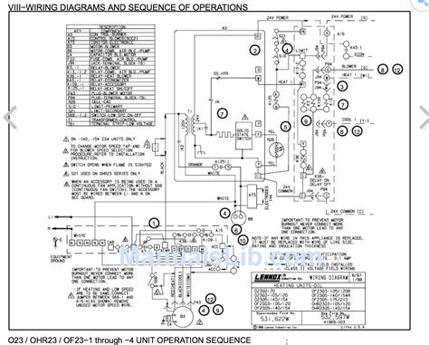 Lennox Air Handler Wiring Diagram - Pin by Bryan Stone on Lennox ...