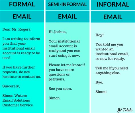 How to Write a Formal Email? Effective Writing Skills.