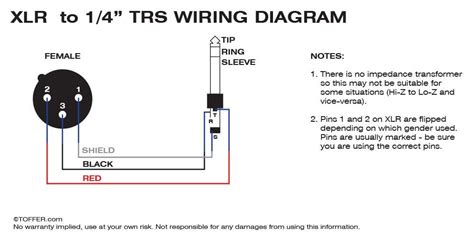 [DIAGRAM] Wiring Diagram For Xlr Microphone Jack - MYDIAGRAM.ONLINE