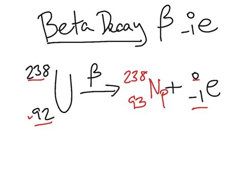 Beta Plus Decay Diagram