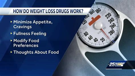 Are weight loss drugs safe?