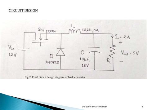 Design of Buck Converter