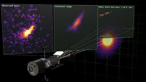 Video still - black hole - mas [IMAGE] | EurekAlert! Science News Releases