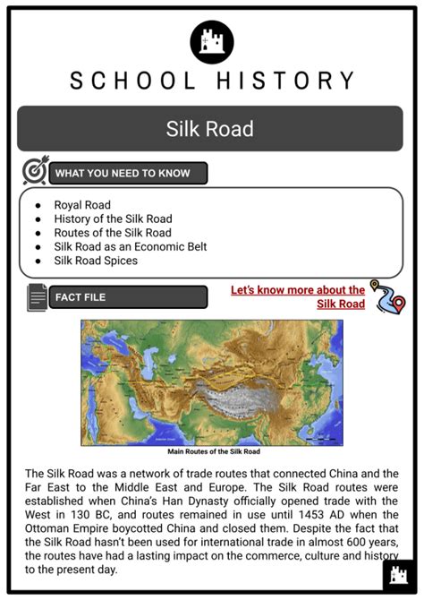 Silk Road History, Economic Belt, Facts & Worksheets