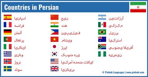 Countries in Persian