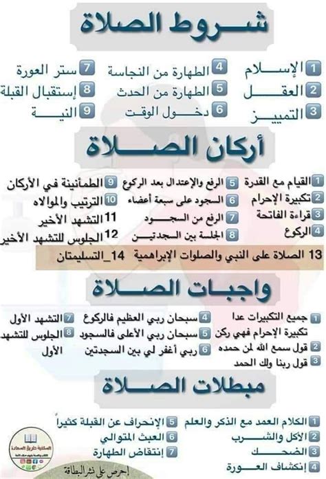 شروط الصلاة و اركان الصلاة و واجبات الصلاة و مبطلات الصلاة •••━════ ═ 🌹 ...