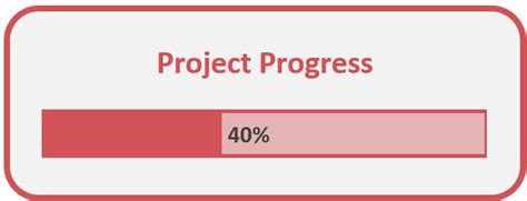 How To Create Excel Progress Bar Charts (Professional-Looking!)