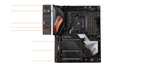 X570S AORUS MASTER｜GIGABYTE