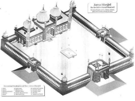 Architecture - Jama Masjid