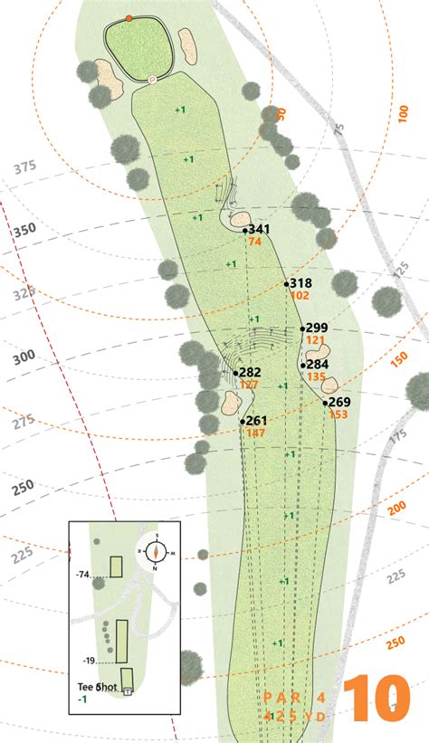 Check the yardage book: Detroit Golf Club for Rocket Mortgage Classic